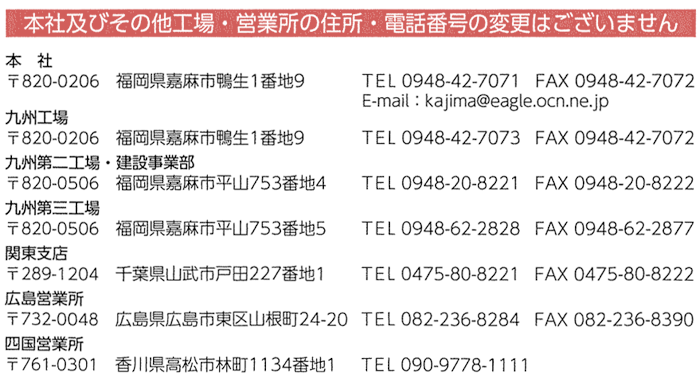電話変更はこざいません。