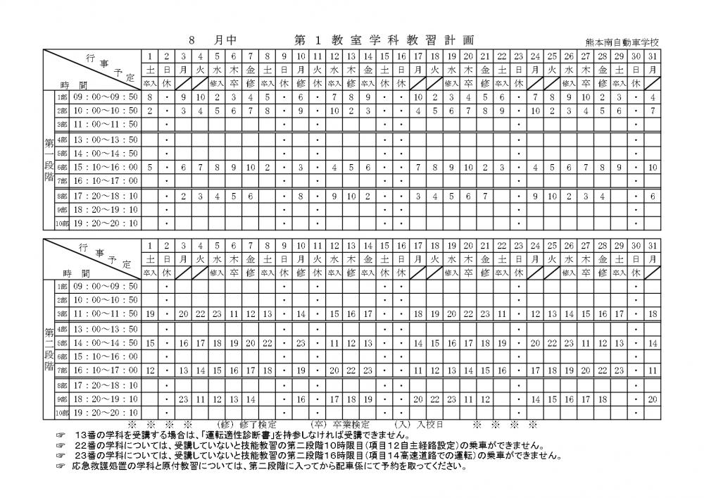 学科計画8月