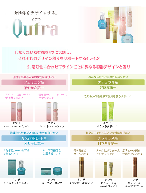 Qufra