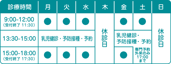 診療時間