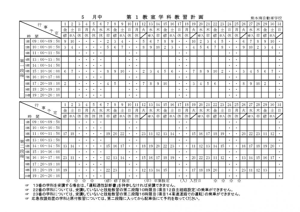 学科計画5月