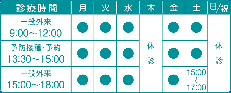 診療時間