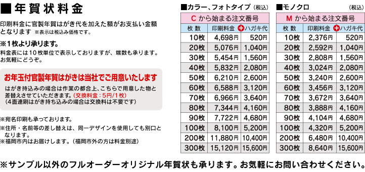 2018年　年賀状料金表