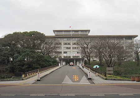 株主総会の招集権限