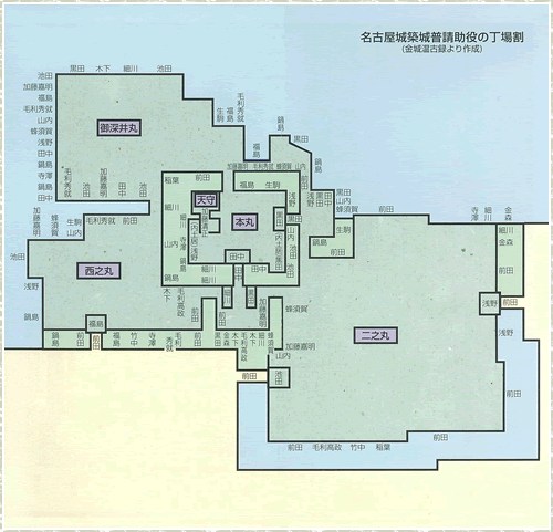 複雑な丁場割