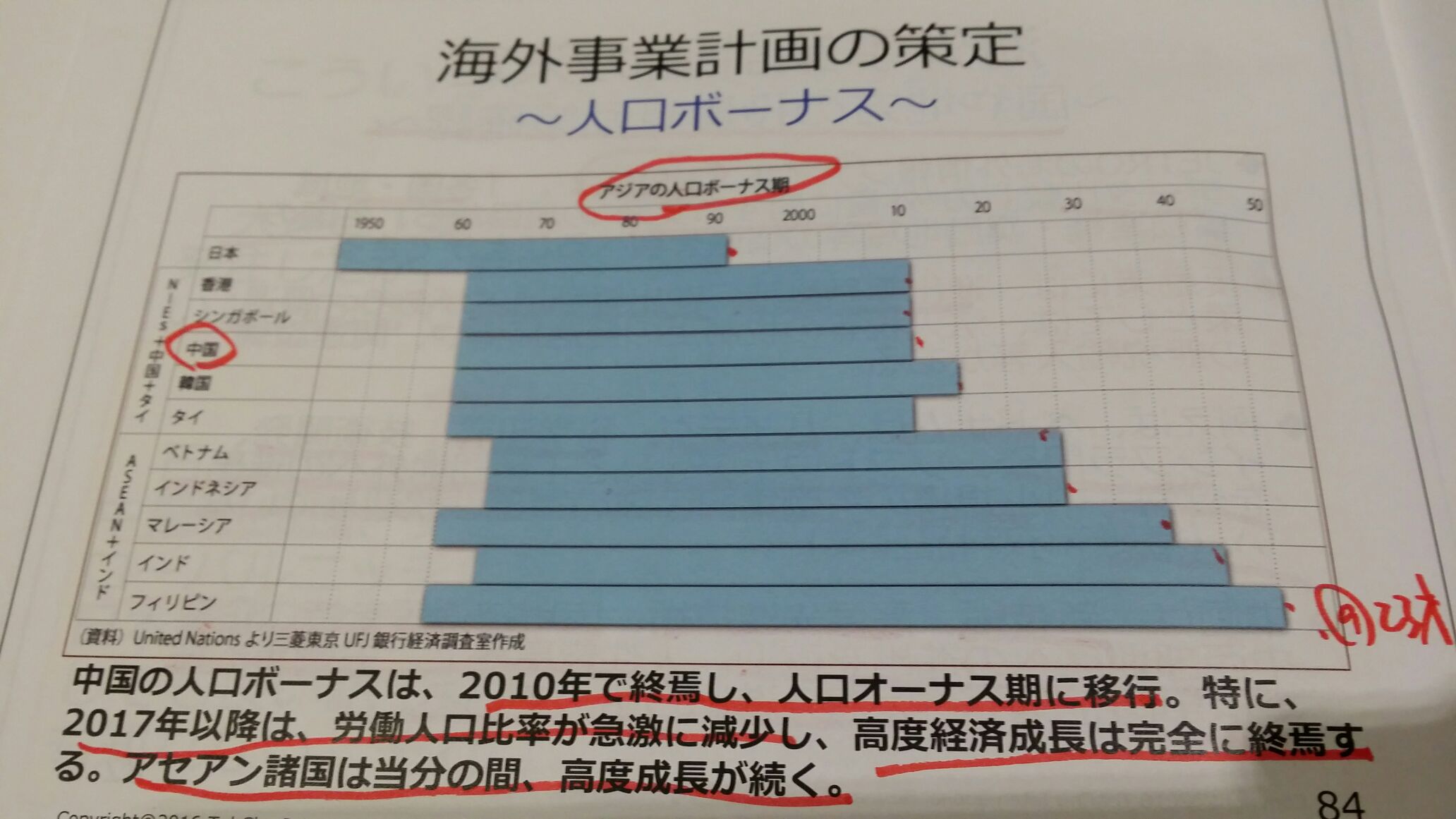 海外展開支援研修会