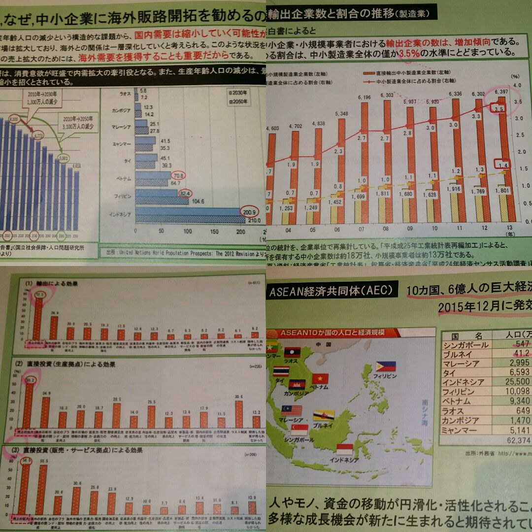 虚は多く実は少し況や