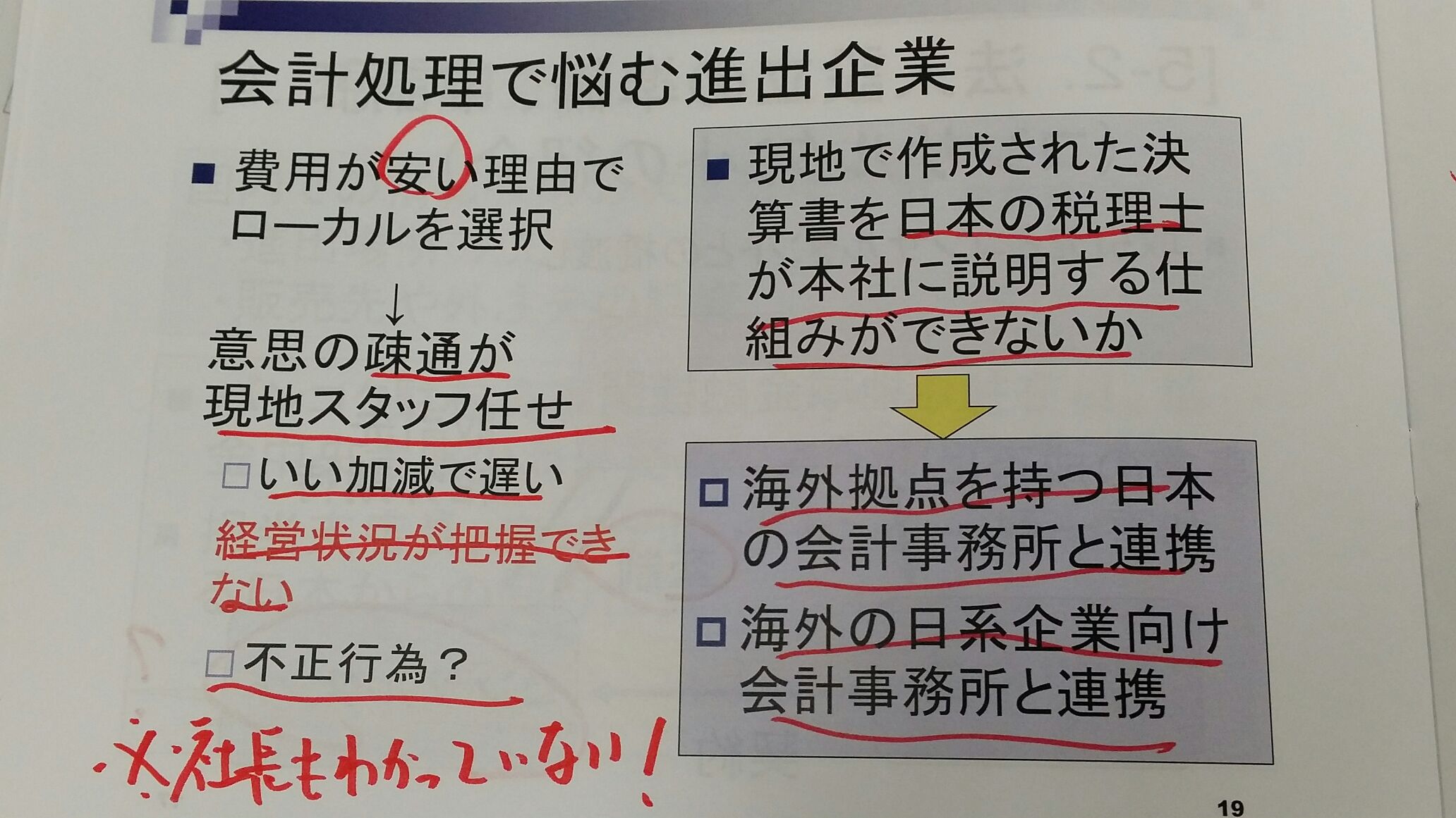 進むも引くも「阿鼻の