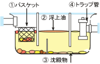 kigyou_4